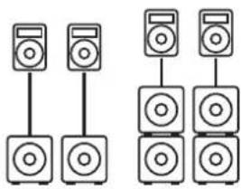 HK AUDIO LINEAR 9 118 Sub BA - Setting Speakers on Poles - 1