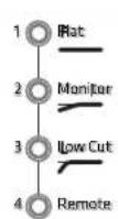 HK AUDIO LINEAR 9 118 Sub BA - Preset - 2