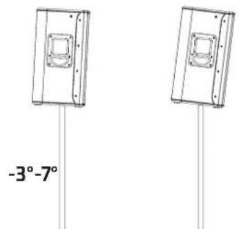 HK AUDIO LINEAR 9 118 Sub BA - The mid/high units - 1