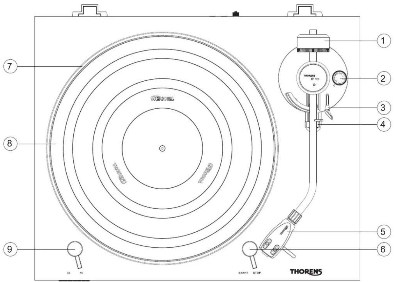 THORENS TD 204 - TD 204 - 1