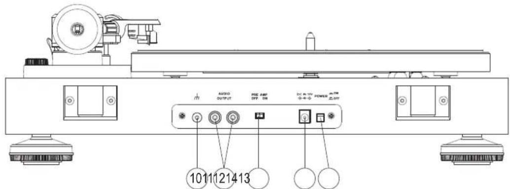 THORENS TD 204 - FEATURES / TOP PANEL - 1