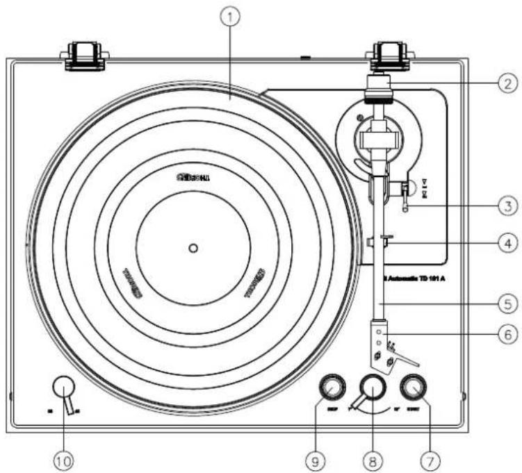 THORENS TD 101 A - 零件名稱和功能 - 1