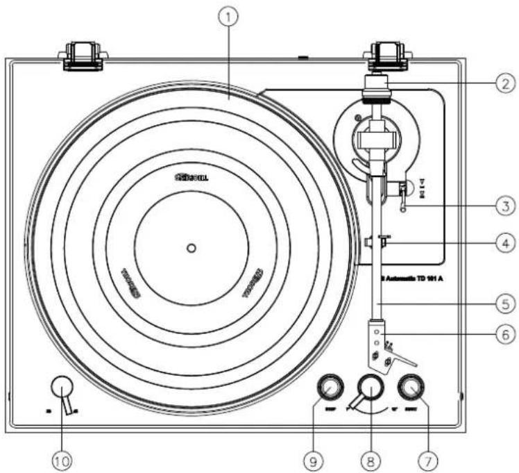 THORENS TD 101 A - Bezeichnungen und Funktionen der Teile - 1
