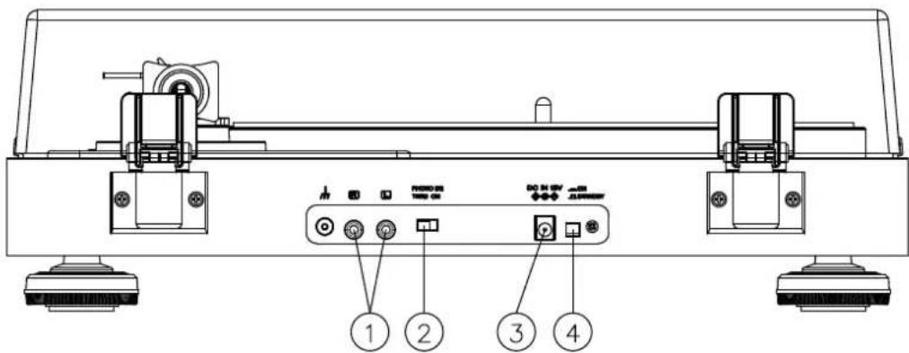 THORENS TD 101 A - Connections - 1