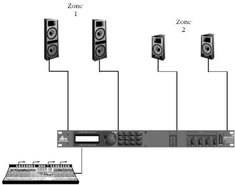 DBX DriveRack 241 - Software - 1