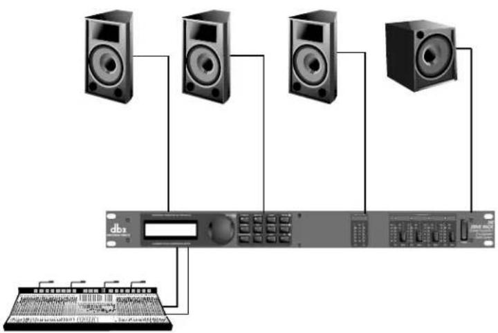 DBX DriveRack 241 - Software - 1