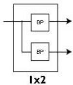 DBX DriveRack 241 - A.6 Synoptique des filtres A.6 Crossover-Diagramm - 2