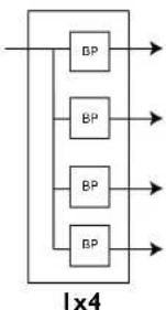 DBX DriveRack 241 - A.6 Synoptique des filtres A.6 Crossover-Diagramm - 4