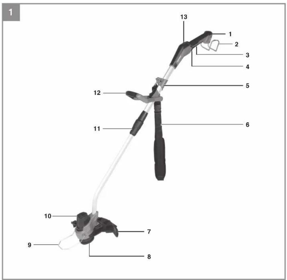 EINHELL GE-CT 18/33 Li E - 1