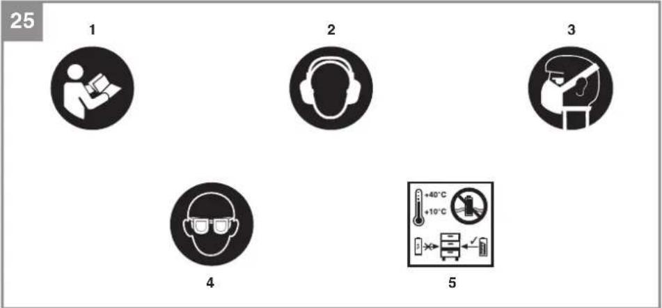 EINHELL TP-RO 18 Set Li BL - 23