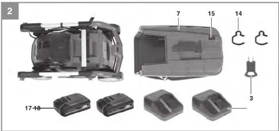 EINHELL RASARRO 36/34 - 2