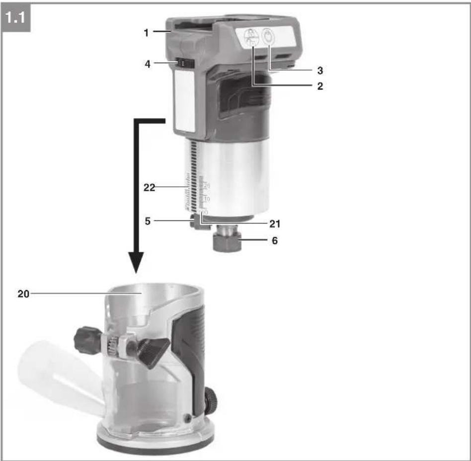 EINHELL TP-ET 18 Li BL - 1