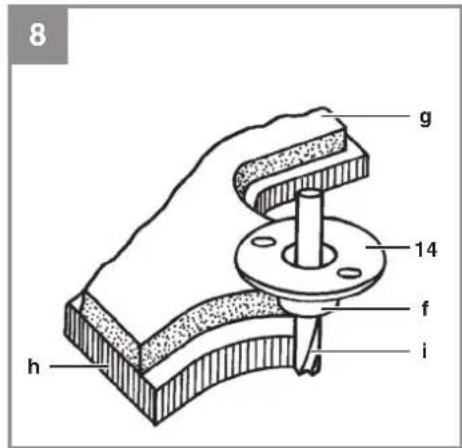 EINHELL TP-ET 18 Li BL - 2