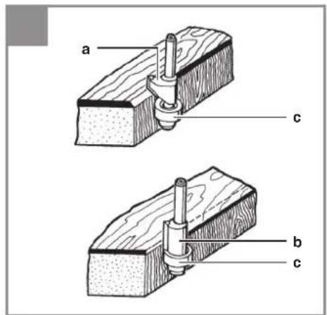 EINHELL TP-ET 18 Li BL - 10