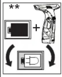 Kärcher WV 2 Plus Multi Edition - Symboler i driftsvejledningen - 11
