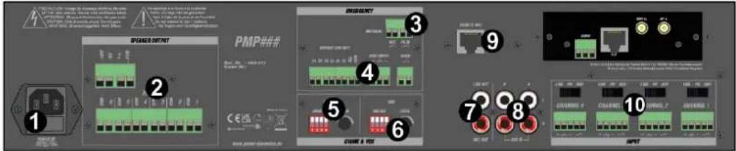 Power Dynamics PMP360 - LUIDSPREKERAANSLUITINGEN - 1
