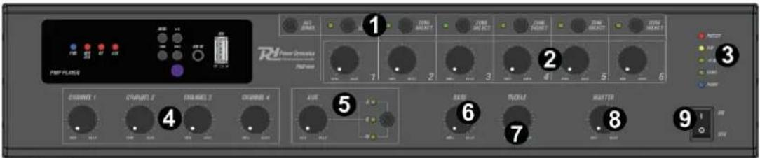 Power Dynamics PMP360 - PANEL PRZEDNI - 1
