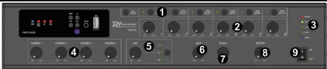 Power Dynamics PMP360 - FRONT PANEL - 1