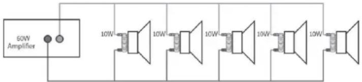 50W Amplifier 10W 10W 10W 10W 10W