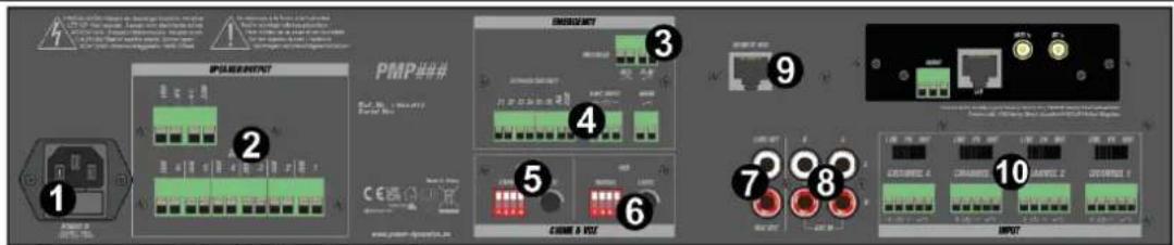 Power Dynamics PMP360 - PANEL TRASERO - 1