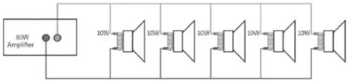 Power Dynamics PMP360 - 100V LINE SYSTEM - 1