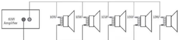 Power Dynamics PMP360 - 100V - 1