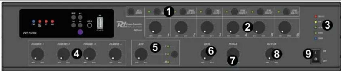 Power Dynamics PMP360 - PANEL FRONTAL - 1