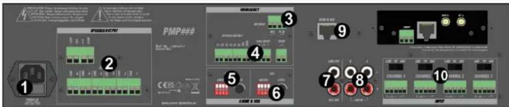 Power Dynamics PMP360 - ZACISKI GŁOŚNIKOWE - 1