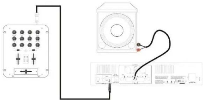 Vonyx VXA-1500 - Bridge Mode aansluiting - 1