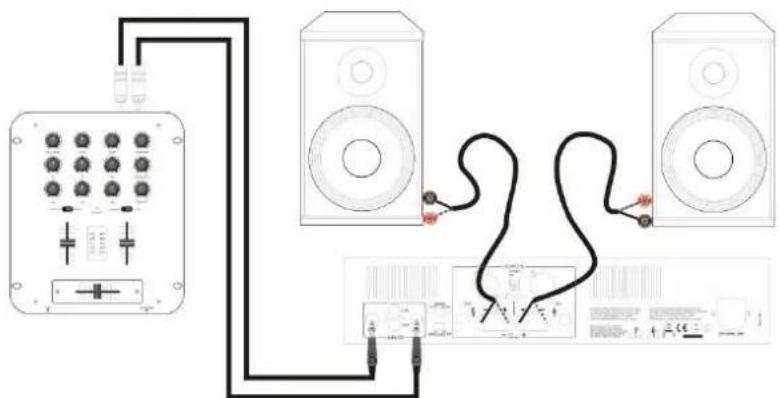 Vonyx VXA-1500 - Stereo operation - 1