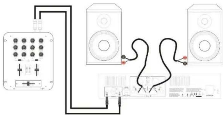 Vonyx VXA-1500 - Stereo aansluiting - 1