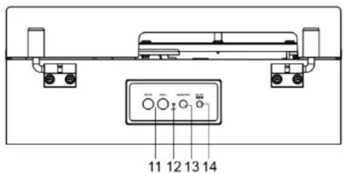 Crosley Sloane CR7022A - Product Description - 2