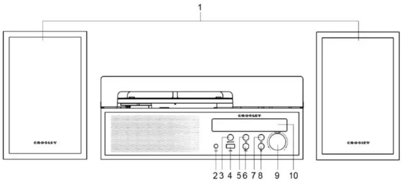 Crosley Sloane CR7022A - Nota: - 1