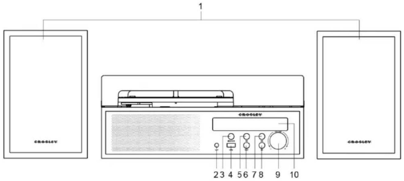 Crosley Sloane CR7022A - Product Description - 1