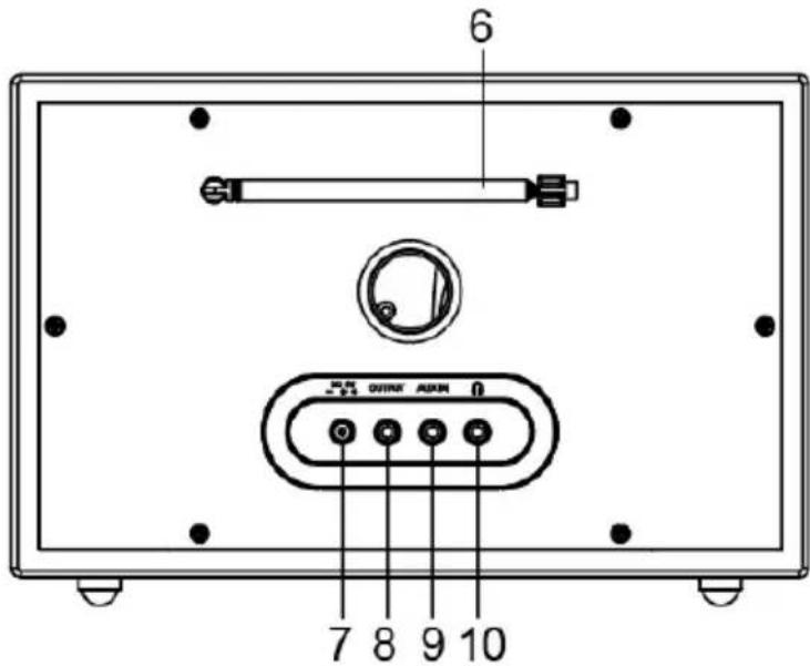 6 7 8 9 10