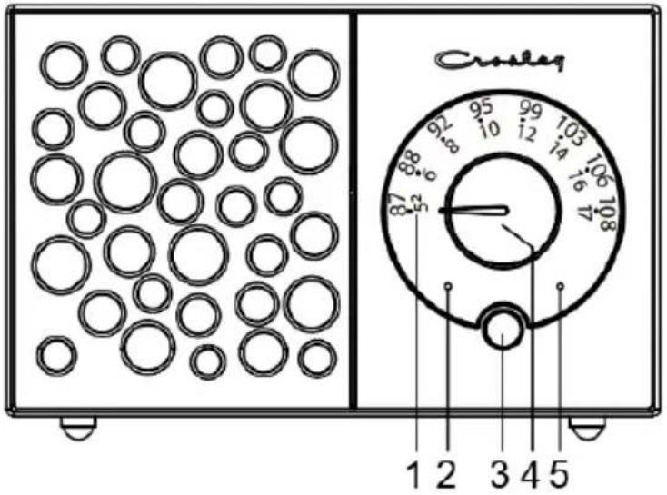 Cusley 1 2 3 4 5