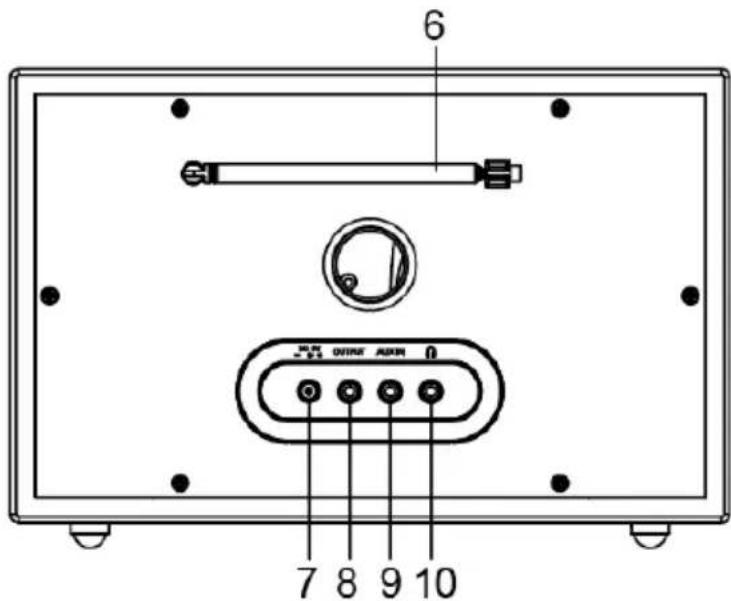 Crosley Maverick CR3042A - Product Description - 2