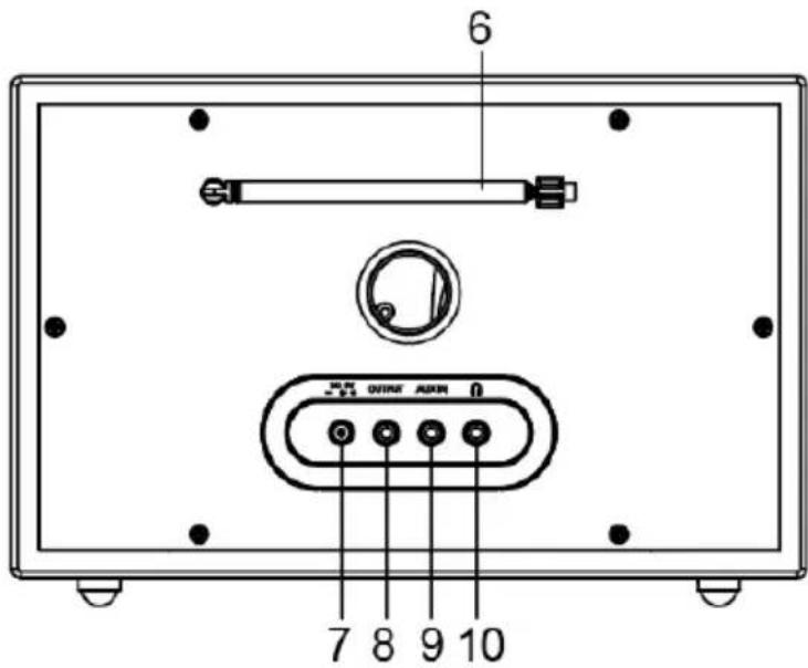 Crosley Maverick CR3042A - Descripción del producto - 2