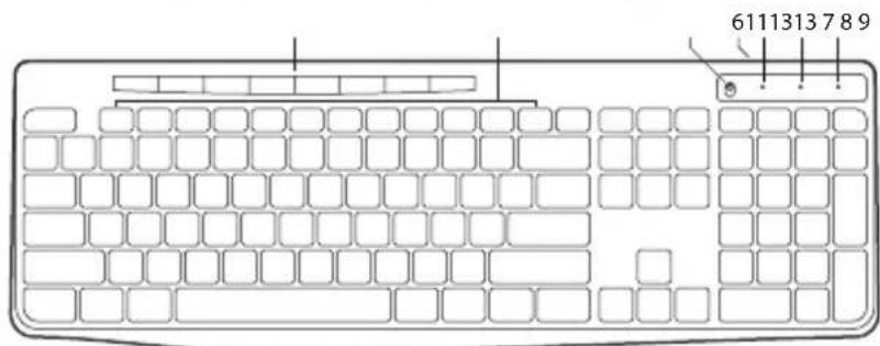 NGS Magic KIT - 4