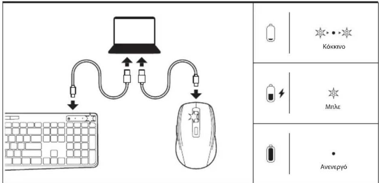 NGS Magic KIT - BT1/BT2 - 10