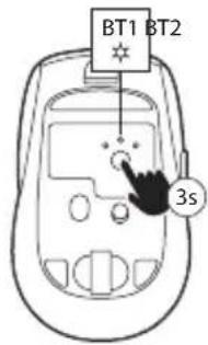 NGS Magic KIT - 1