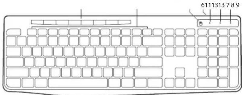 NGS Magic KIT - 4