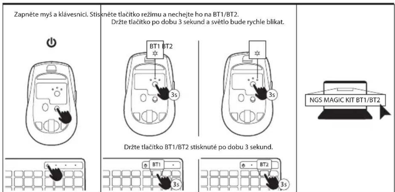 NGS Magic KIT - BT1/BT2 - 1