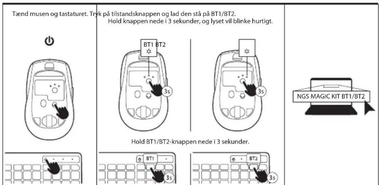 NGS Magic KIT - BT1/BT2 - 1