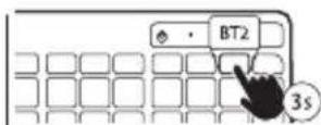 NGS Magic KIT - 5