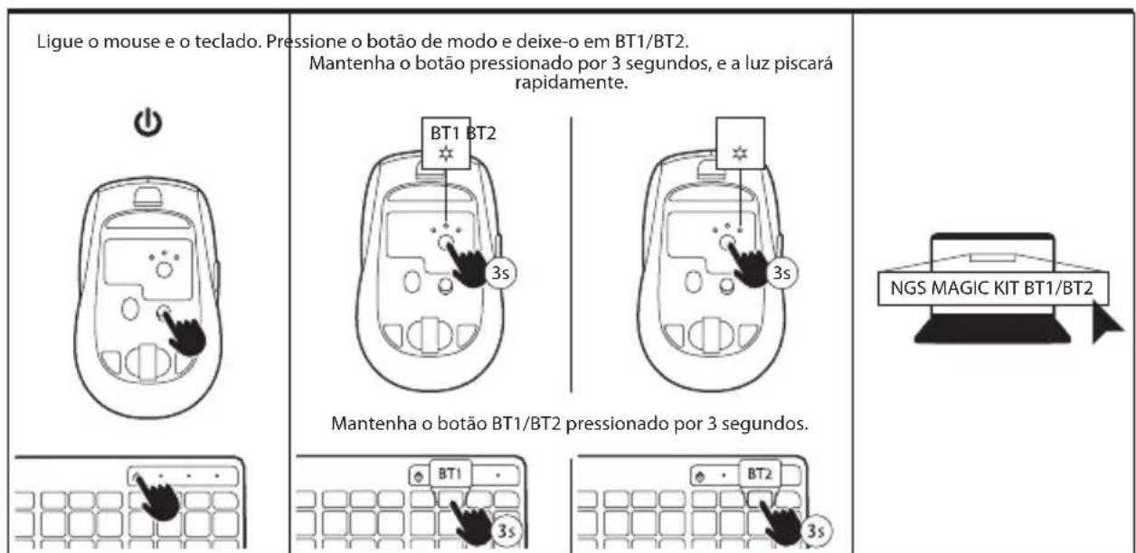 NGS Magic KIT - BT1/BT2 - 1