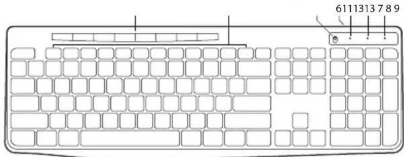 NGS Magic KIT - 4