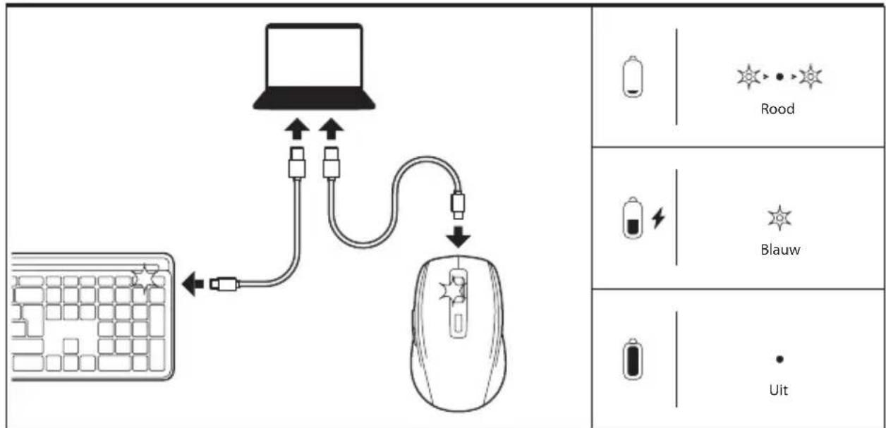 NGS MUSK - BT1 / BT2 - 3