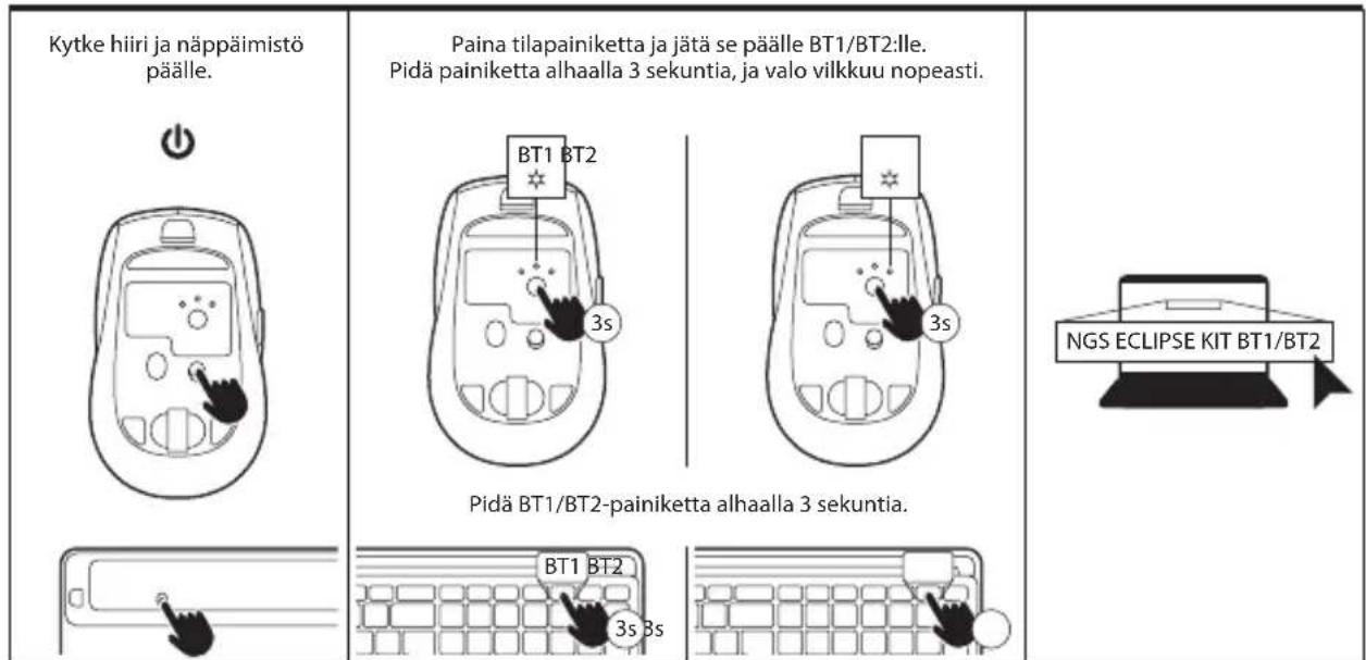 NGS MUSK - BT1 / BT2 - 1