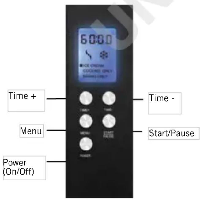 UNOLD Limited Edition 48896 - DESCRIPTION OF BUTTONS - 1